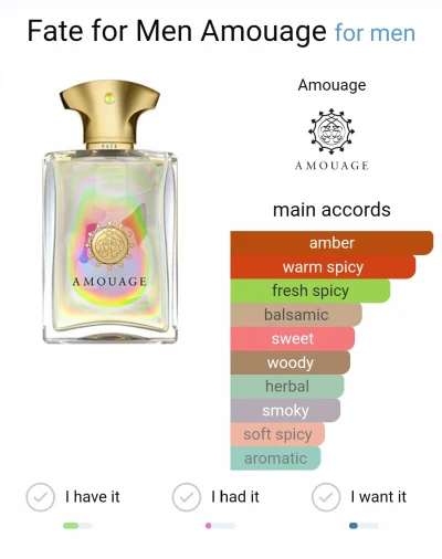 liquid84 - #perfumy 
#rozbiorka 

Byliby chętni na mililitry 

Amouage Fate Man - 6,2...