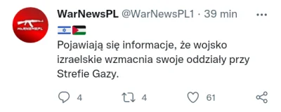 Papileo - Ten tydzień wygląda tak, jakby KTOŚ w symulacji chciał sprawdzić, jak szero...