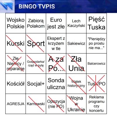 Imperator_Wladek - 04.08.2022
#tvpis #wiadomoscibingo