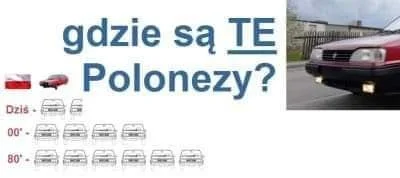 Kaip - No gdzie ?
#polonez #motoryzacja #samochody #heheszki