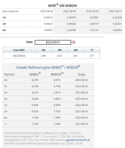 matwes - #nieruchomosci
#codziennywibor
#codziennywirf

WIRF ma szansę stać się p...