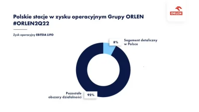 Genezyp - Myślę, że jednak warto spojrzeć bardziej szczegółowo na te liczby: