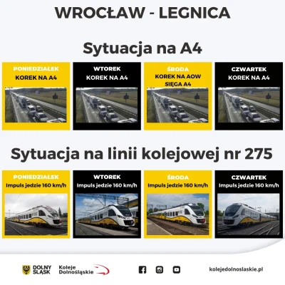 Tom_Ja - Autostrada z Legnicy do Wrocławia nieprzejezdna. 
Z kolei linia kolejowa Wr...