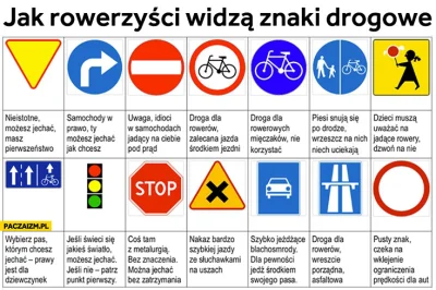 xDawidMx - >jazda rowerem po chodniku gdy obok DDR/jezdnia i nie ma warunków ala desz...