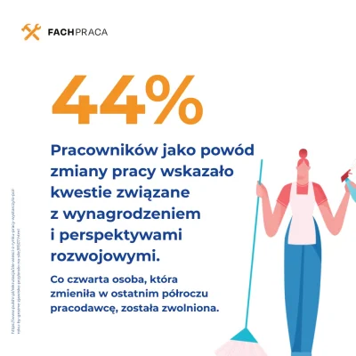 FACHPRACA-pl - Jak wynika z 48. edycji raportu Monitor Rynku Pracy rośnie liczba osób...