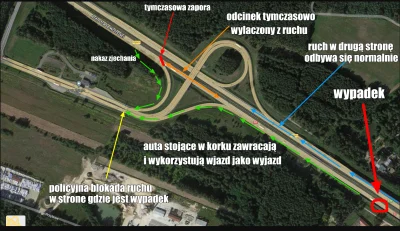 L.....y - Mnie to zastanawia - jak są przypadki, że śmiertelny wypadek, przerwócona c...