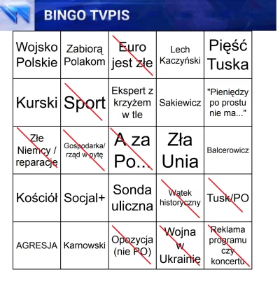 Imperator_Wladek - 05.08.2022
#tvpis #wiadomoscibingo