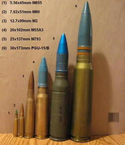 BionicA - @Dodwizo: 5mm powiadasz? Przedostatni vs. ostatni