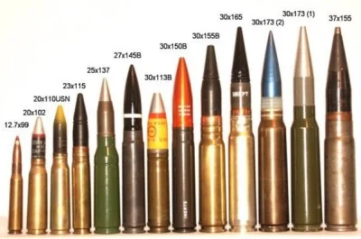 orkako - @NoNAnt5: 
 M61A1 Vulcan ma pocisk 20x102 mm. 
GAU-12 używa pocisku 25 x 1...