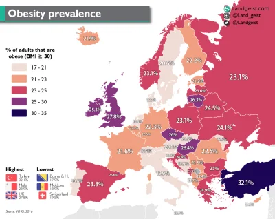 tomosano - @itsoverfor_chlop: Na tle całej Europy Portugalczycy wyglądają całkiem nie...