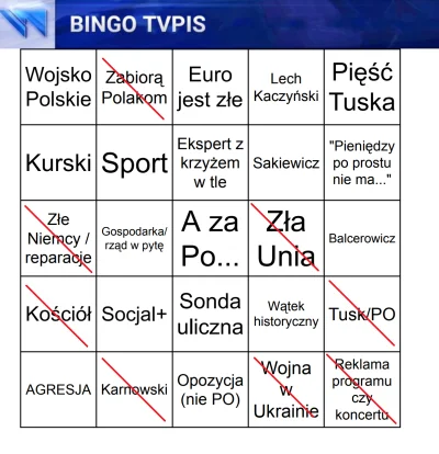 Imperator_Wladek - 06.08.2022
#tvpis #wiadomoscibingo