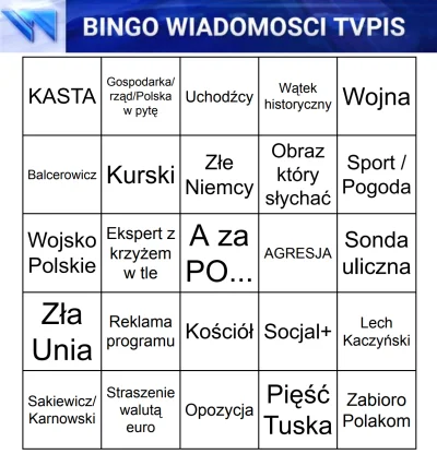 Imperator_Wladek - Nowa karta
https://bingobaker.com/view/5316188