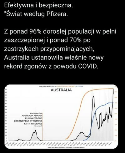 Prawilniaczek - > reprezentatywna grupa

@robert-sad: