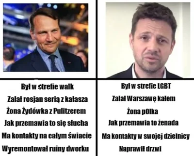 Cialis18 - #nocnazmiana #heheszki #humorobrazkowy #polityka
#sikorski #trzaskowski #...