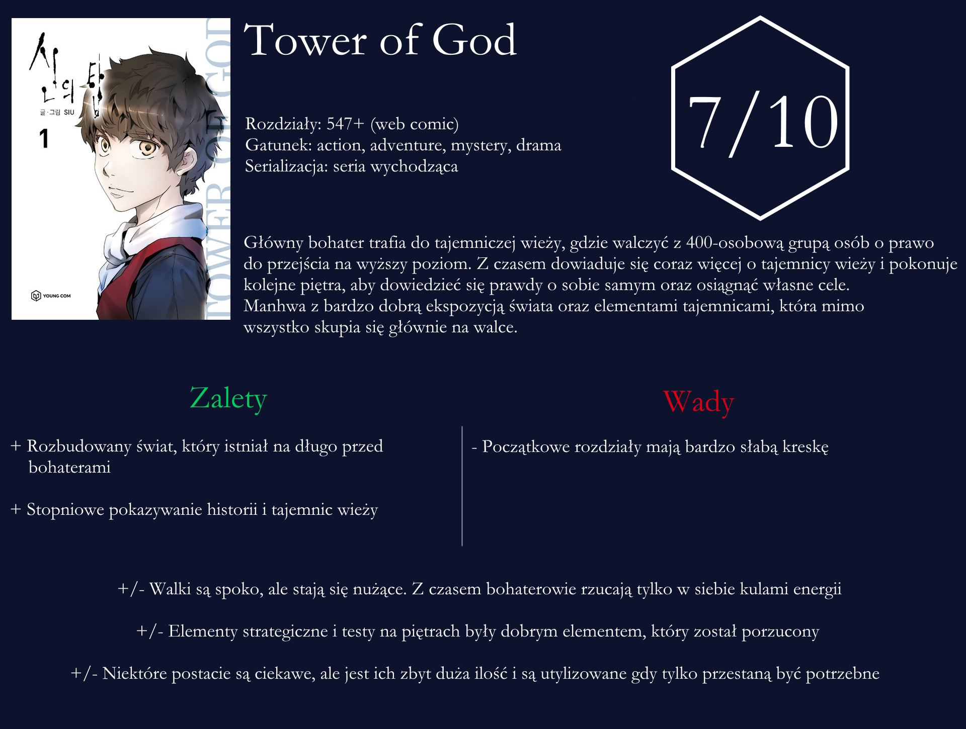 Sinui Tap (Tower of God) · AniList