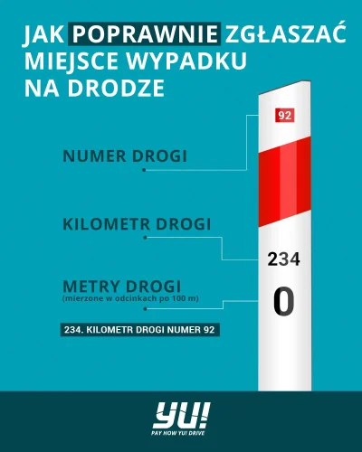 Klofta - Jak czytać słupki pikietazowe 

#wypadek #pierwszapomoc #ciekawostki #pogoto...