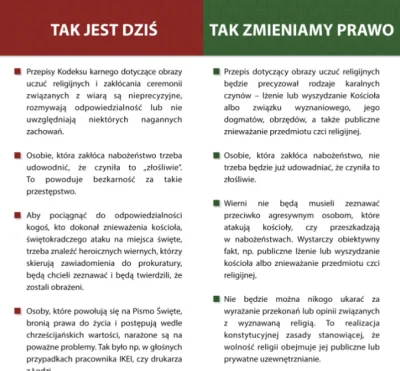 F.....d - Pamiętacie ten prawicowy argument o gotowaniu żaby przez George Sorosa, Bil...