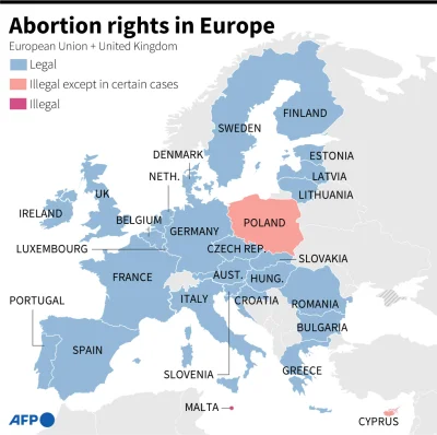 Ordo_Publius - #neuropa #4konserwy #ue #pytanie #ankieta #polska #swiat #aborcja