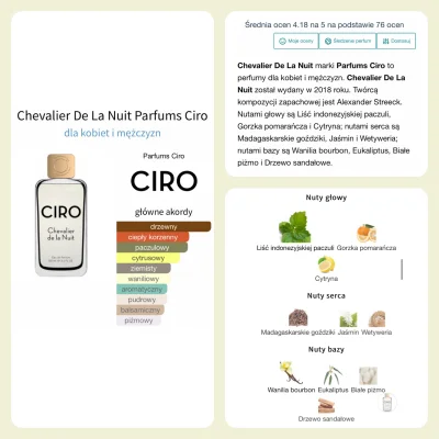 przypadkiem- - i jeszcze:

Parfums Ciro Chevalier De La Nuit - 2,90zł/ml

odlewam 5, ...