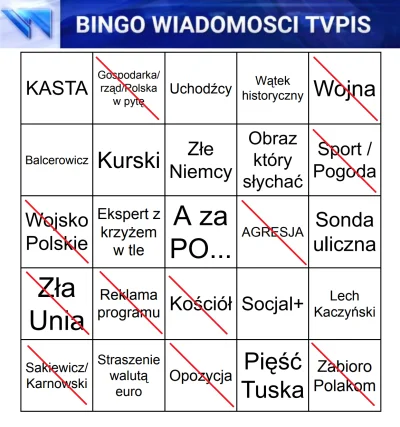 Imperator_Wladek - 07.08.2022
#tvpis #wiadomoscibingo