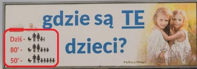 Rk65a - @Aou: Mnie bardziej śmieszy ten wskaźnik dzietności na przestrzeni lat. Głupi...