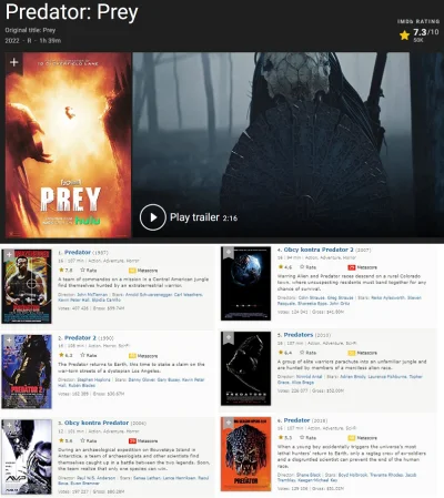 Iamthe_liquor - Najnowsza część Predatora - Pray jest najwyżej ocenianym filmem o Pre...