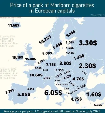 pierdonauta - Cena paczki Marlboro w Europie
#ciekawostki #papierosy #europa