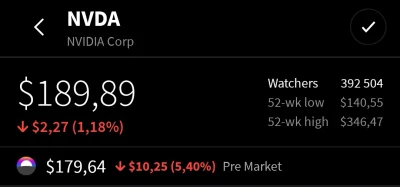 GlenGlen12 - Nvidia i AMD nagle na gieldzie premarket -5%, cos sie #!$%@?ło z chipami...