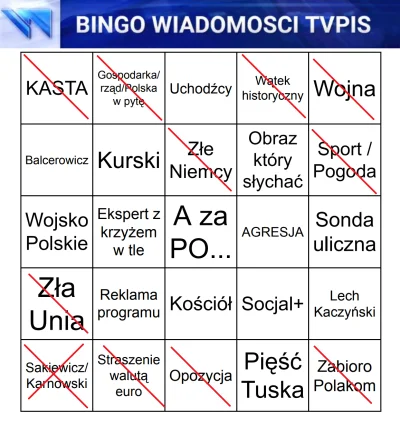 Imperator_Wladek - 08.08.2022
#tvpis #wiadomoscibingo