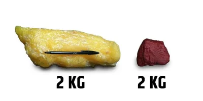 thewickerman88 - @Wookash071: tłuszcz waży inaczej niż mięśnie, więc jedyny sens ma m...