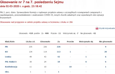 dodany - Jak cos to wiecie, komu dziekowac: