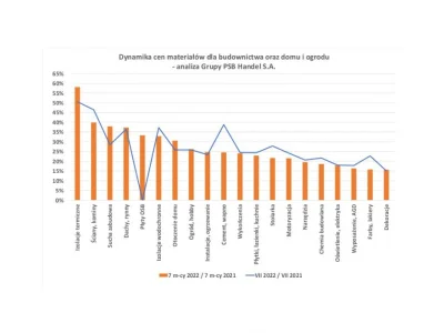 lewoprawo - @maszfajnedonice: @TypowyZakolak: Ja przed chwilą w robocie dzwoniłem do ...