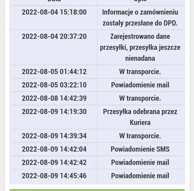 Soczi - Muj borze, co za poryty tracking. 
#dpd #proshop