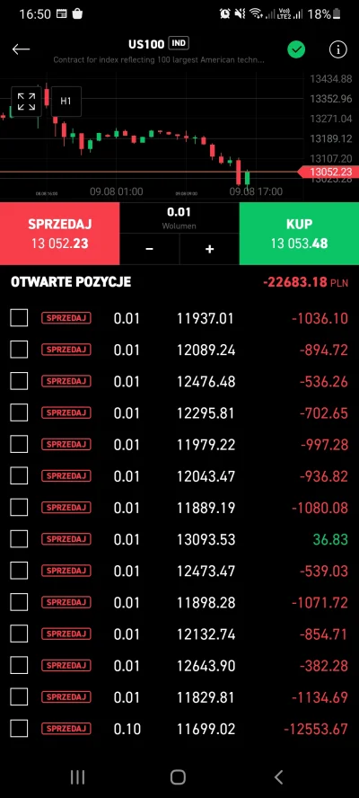 zrobie_to - Jak mi sie zmienila perspektywa przez ten miesiac. Chcialem zarobic na sw...