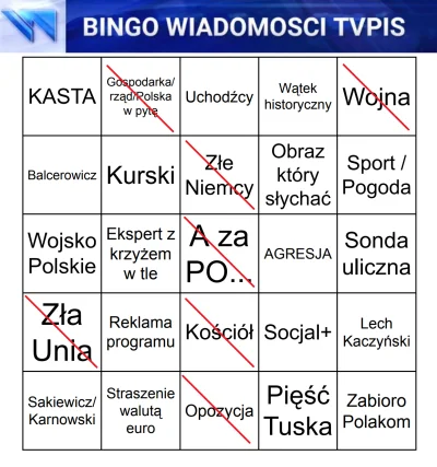 Imperator_Wladek - 09.08.2022
#tvpis #wiadomoscibingo