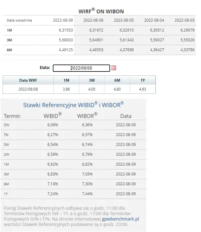 matwes - #nieruchomosci
#codziennywibor
#codziennywirf

WIRF ma szansę stać się p...