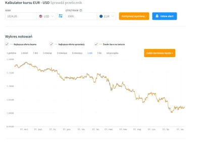 Chris_Karczynski - > chodzi o to byśmy nie mogli drukować pieniędzy kiedy chcemy prze...