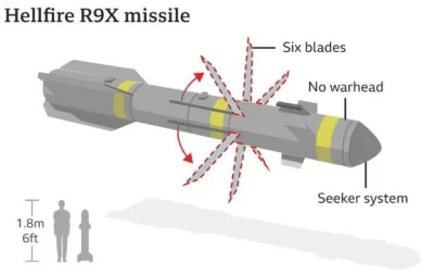 niochland - @slythepanda: przecież to jest ta sama rakieta co zabiła tego przywódcę A...