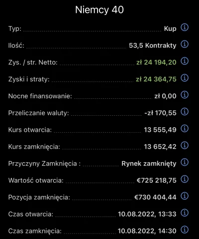 o.....u - Wracam do gry. Długo byłem obok, bo nie widziałem co się dzieje. 

Inflacja...