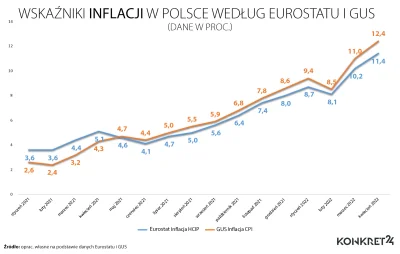 Amatorro - Jak rozmawiam z ludźmi, to oni mają jakieś wewnętrzne przeświadczenie, że ...