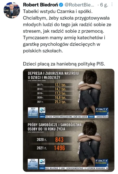 Sesja - Biedroń doszukuje się przyczyny prób samobójczych u dzieci w szkolnictwie. Je...