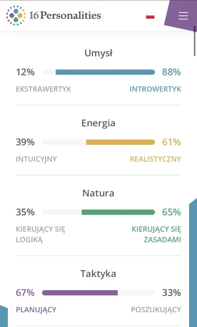 Pan_Oski - @Zoyav: z ciekawości zrobiłem ten no i ten…