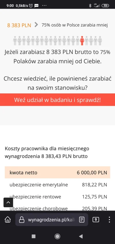 kaluka106 - @hamujsiehamuj_sie: wg wykopków wszyscy zarabiają 15k tylko jak patrzy si...