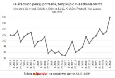 Furiat - @pastaowujkufoliarzu: Chodzi o to ze to wy robicie jakieś dziwne narracje ty...