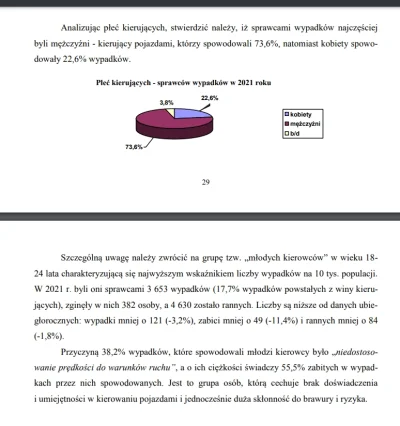 xionze - @furcio: mireczku tu fragment policyjnych statystyk za rok 2021
największym...