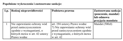 GwaltowneWypaczenieCzasoprzestrzeni - @Kluskislaskie i znów szykuje się sroga kara. T...