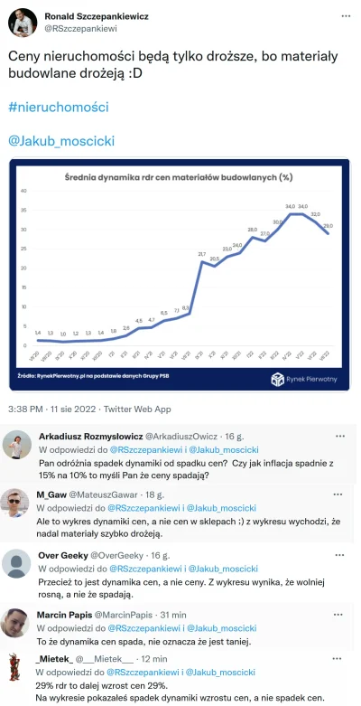 pastaowujkufoliarzu - Biedny Ronald Spadkiewicz. Zaorany przez publikę (rozwiń obraze...