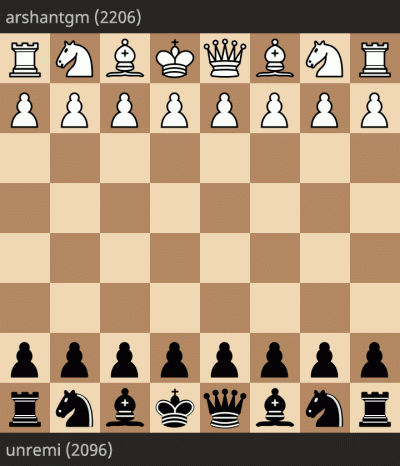 Re_mi - Dawno nic nie wrzucałem
https://lichess.org/oUXsHvZ2eRpj
#szachy