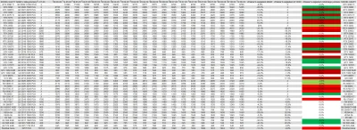 bibr - 0.1% w górę. Średnia z 1912 na 1913. Tyle że to AMD zaczyna coś drożeć.

Lin...