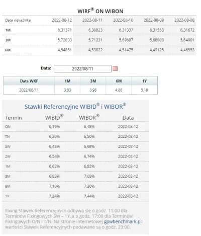 matwes - #nieruchomosci
#codziennywibor
#codziennywirf

WIRF ma szansę stać się p...